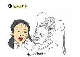长沙艺星果酸焕肤有哪些效果呢？