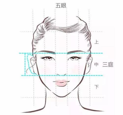 怎么样治疗招风耳好呢