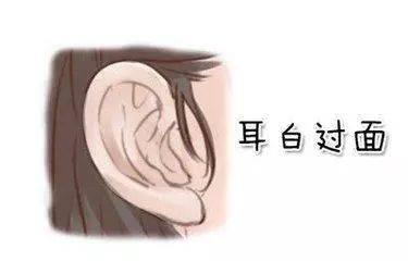 菜花耳如何矫正